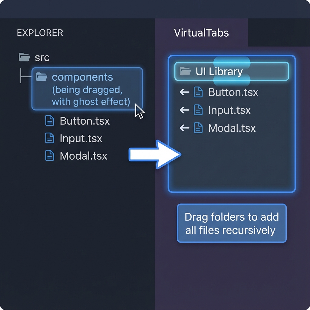 Virtual Grouping Interface
